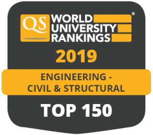 QS_ranking_2019_civil